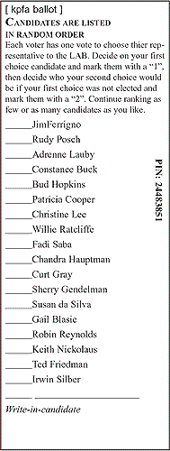 kpfa ballot